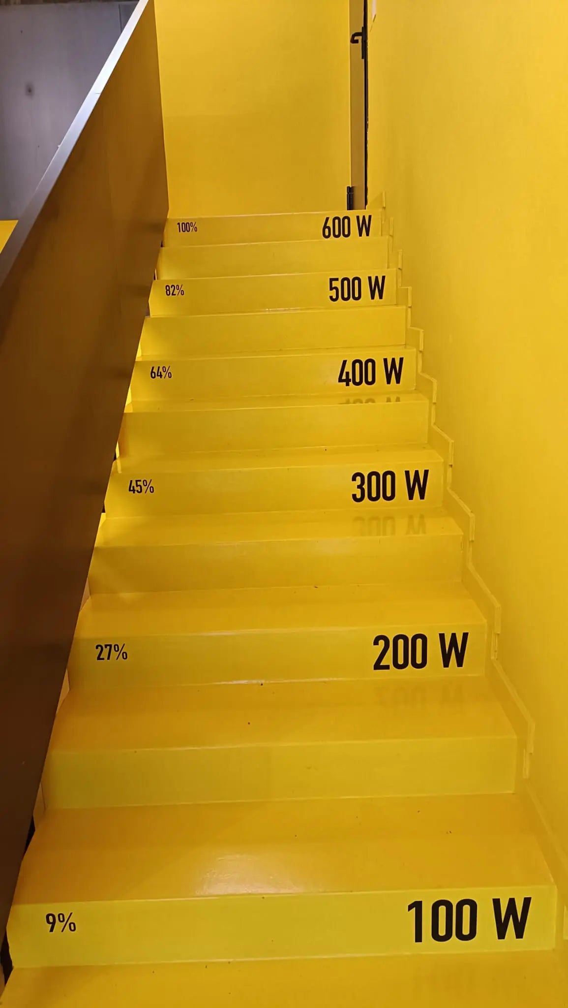 Grafica adesiva su scale