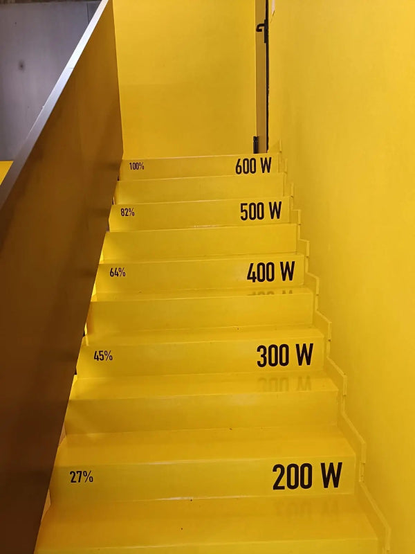 Grafica adesiva su scale