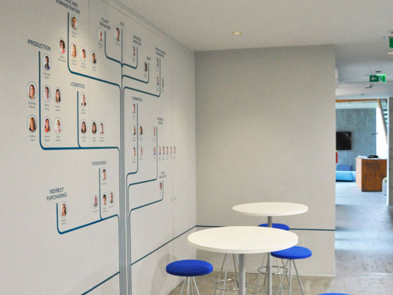 decorazione ambienti sag tubi reggio emilia